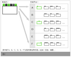facebook的特别之处是什么 一 天津网站建设 蓝田创力