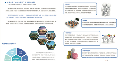 天津市商业建设发展