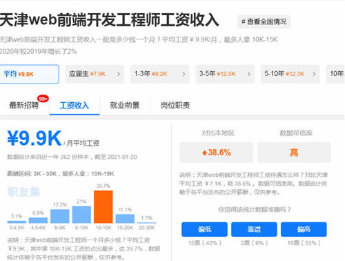 天津web前端工资一般多少