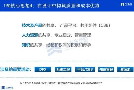 三豪商学院 解读华为集成产品开发ipd决策管理流程