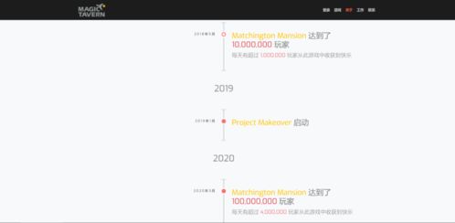 35国免费榜登顶 美国ios畅销top 20,国内厂商又在海外攻下了一个主流品类